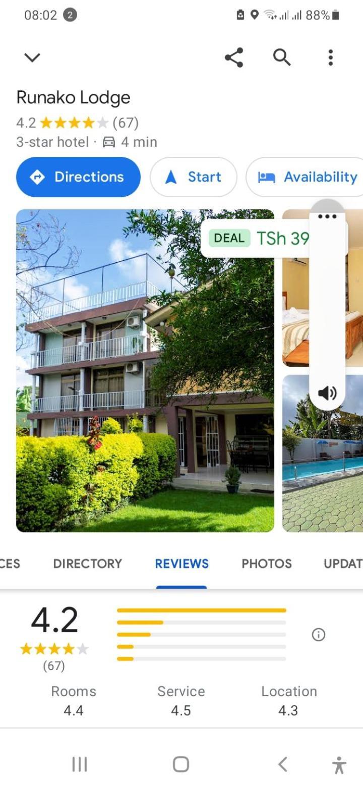 Runako Lodge Arusha Kültér fotó
